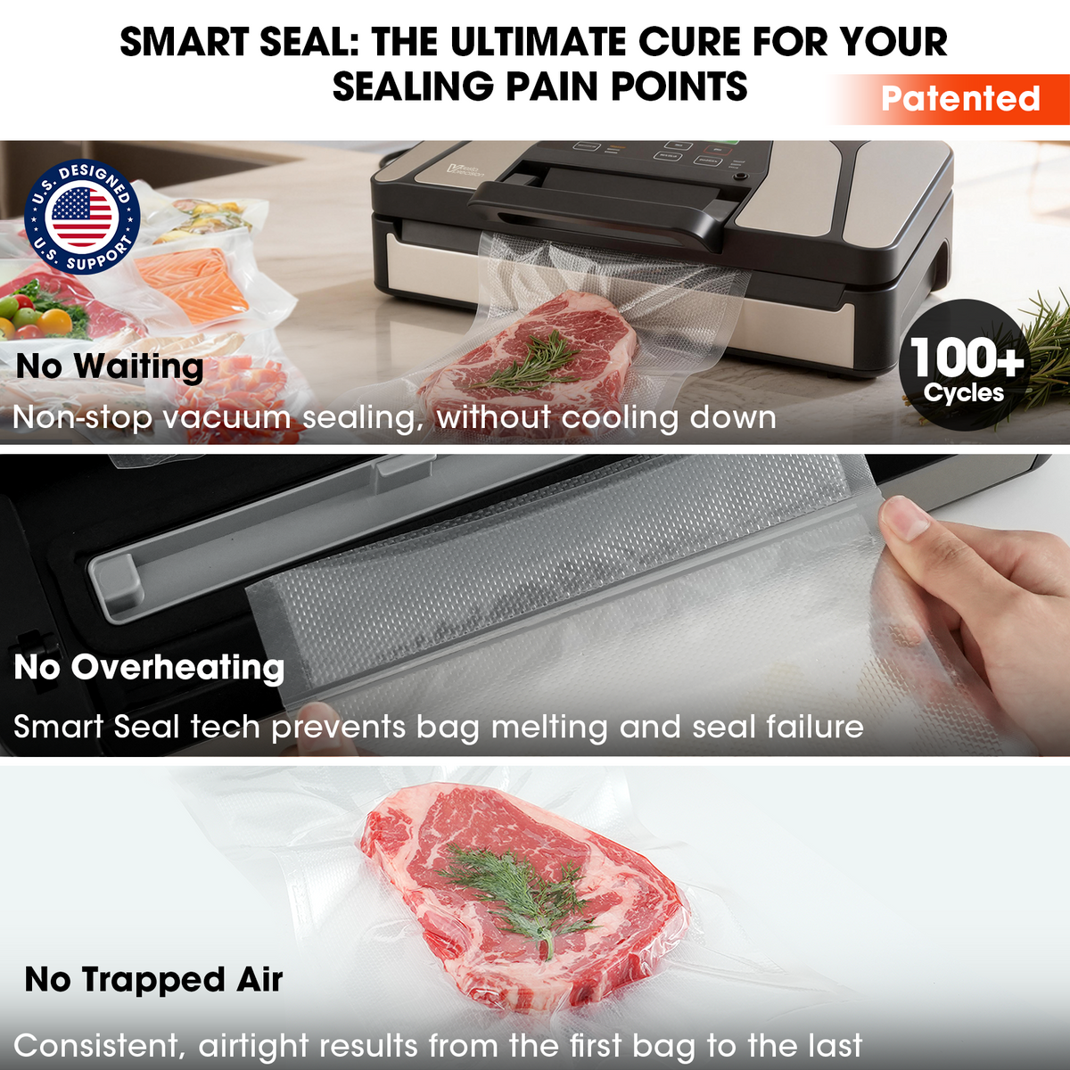 Vacuum sealer with a steak being vacuum sealed, highlighting features like no waiting, no overheating, and no trapped air.