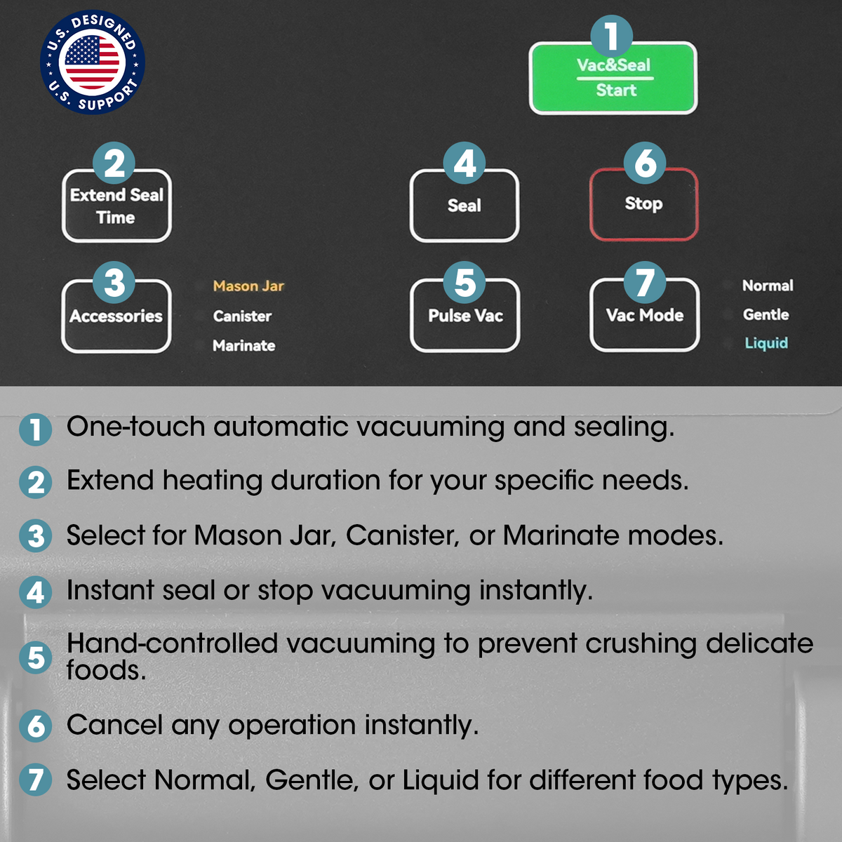 Control panel with step-by-step instructions for a vacuum sealing device on a dark background.