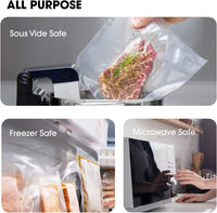 A picture showing the uses of vacuum seal - freezer, microwave, and sous vide cooking.