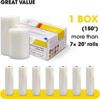 A picture showing how many standard rolls are equivalent to the 150-foot roll.