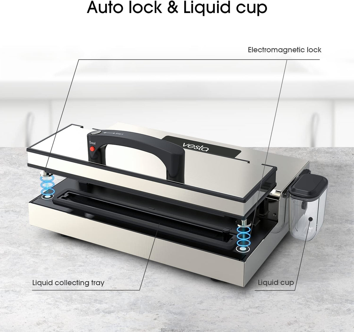 A picture showing the primary features of the Vac 'n Seal pro series vacuum sealers.