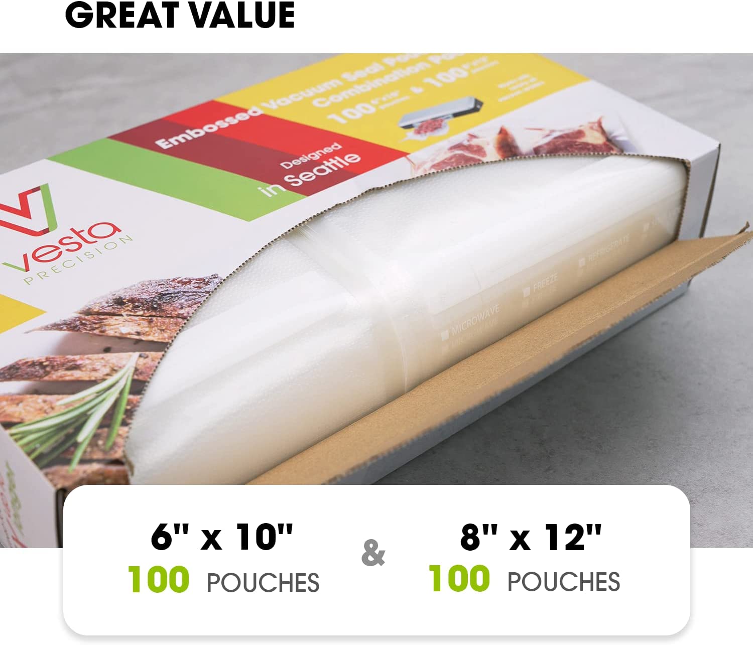 Vacuum Sealer Bag Sizes [What You Need to Know]