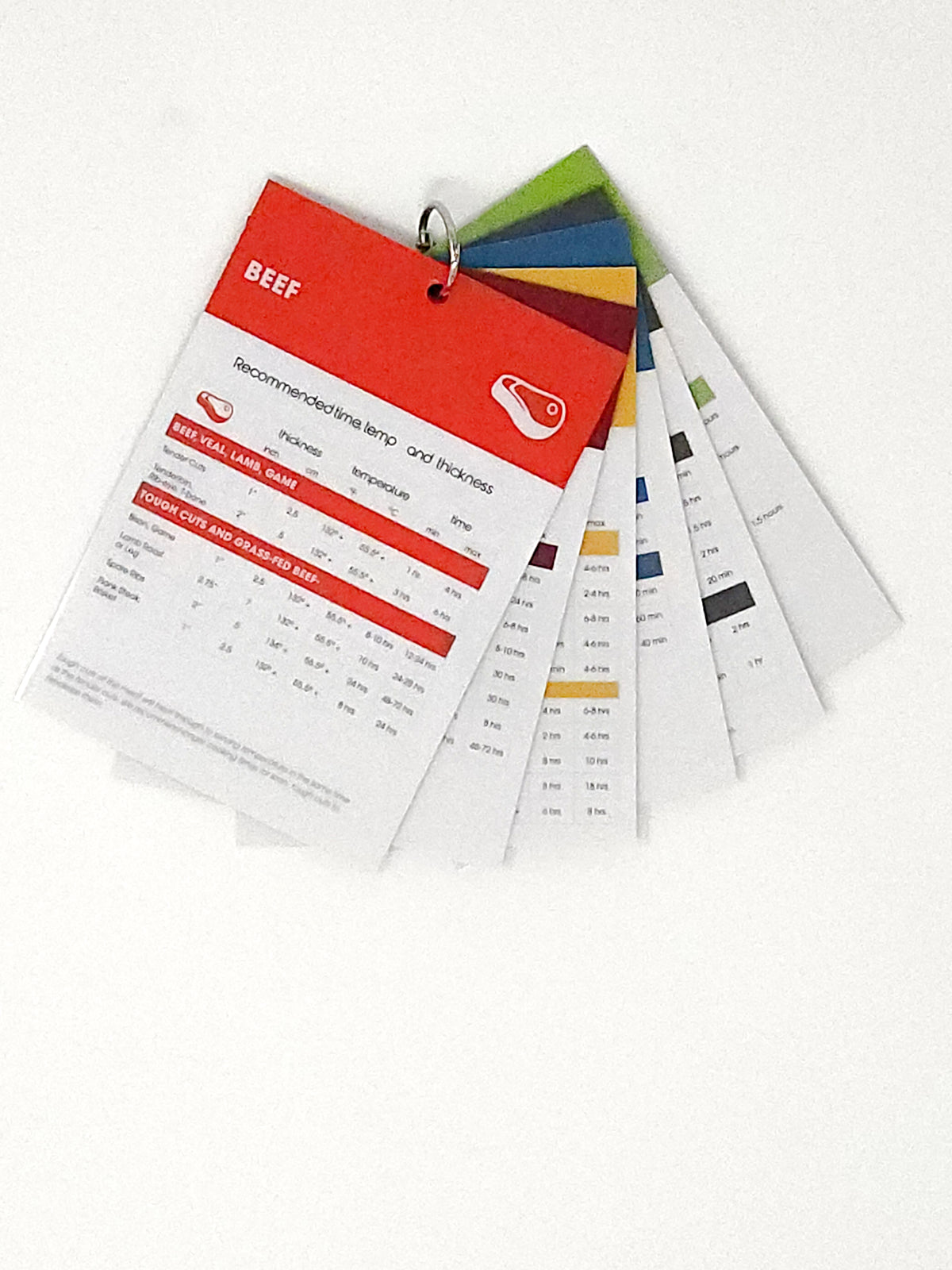 A picture of the sous vide time and temperature cards for various foods - beef, pork, poultry, fish and seafood, eggs, and vegetables. 