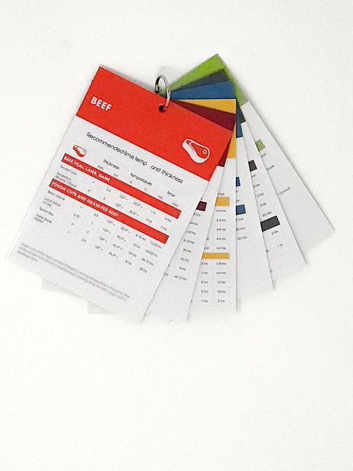 A picture of the sous vide time and temperature cards for various foods - beef, pork, poultry, fish and seafood, eggs, and vegetables. 