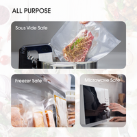 An infographic showing these bags and rolls can be used for freezing, microwaving, and sous vide cooking. 