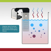 An infographic showing how the fold-over design protects the electronics from steam penetration. 