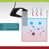 An infographic showing how the fold-over design protects the electronics from steam penetration. 