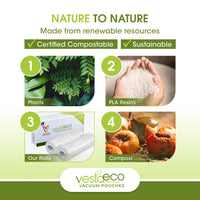 VestaEco Compostable Vacuum Seal Rolls - Embossed